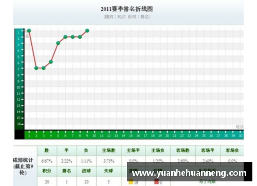 盈彩网恒大主场惊险逼平，排名暂居中超积分榜第四位 - 副本