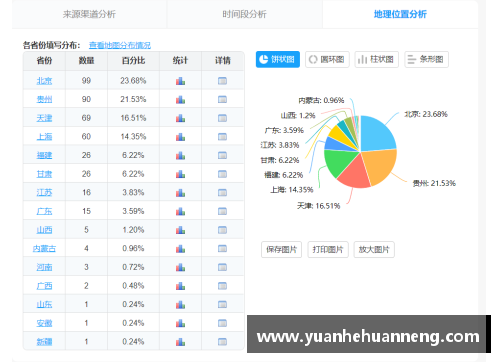 盈彩网中国金花形势利好!2人进美网16强无悬念，郑钦文或复仇世界 - 副本