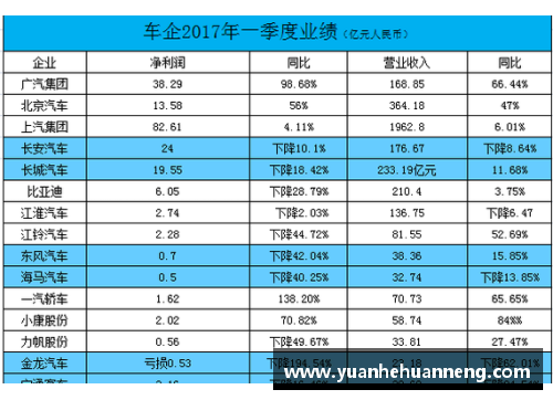 盈彩网威马2020全年销量22,495辆，四季度创历史新高，EX5稳居造车前列 - 副本